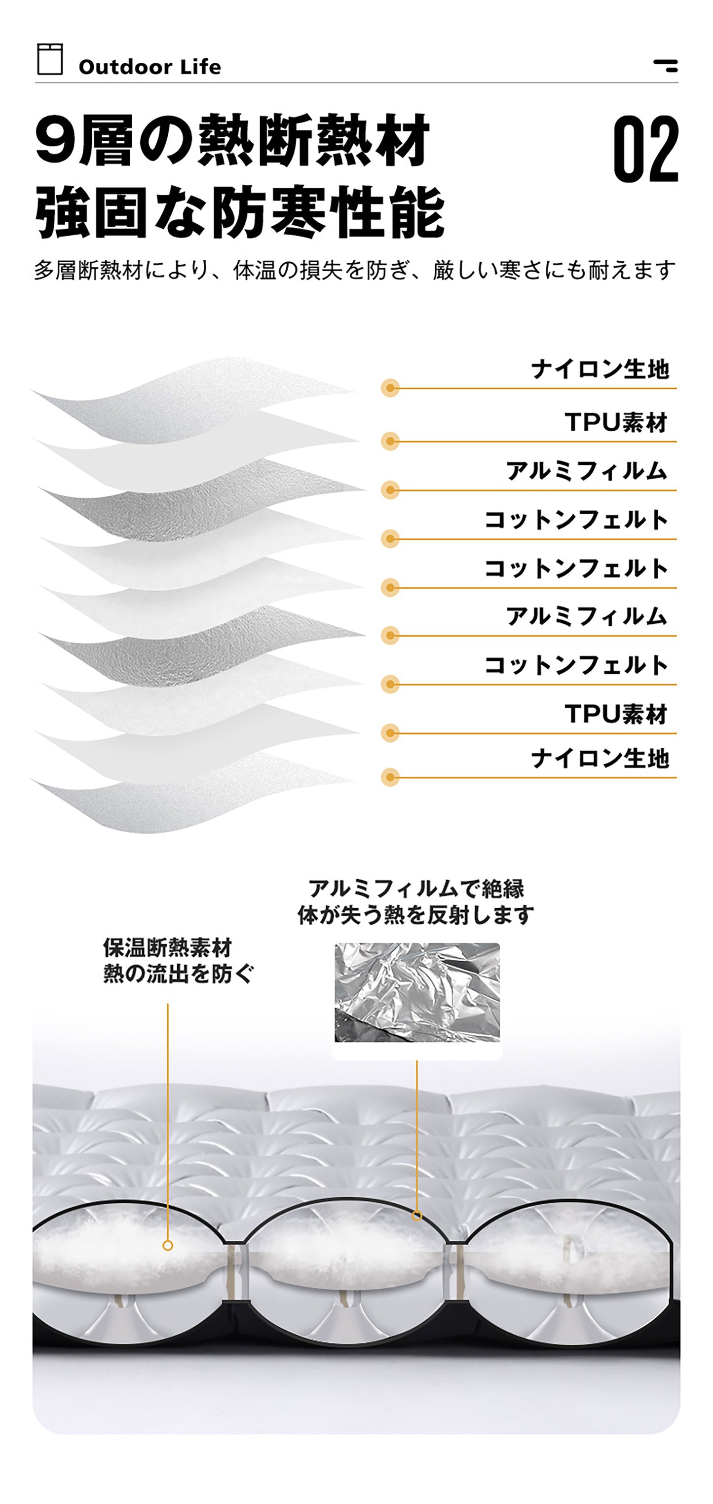 高性能断熱エアマット[エクシード]