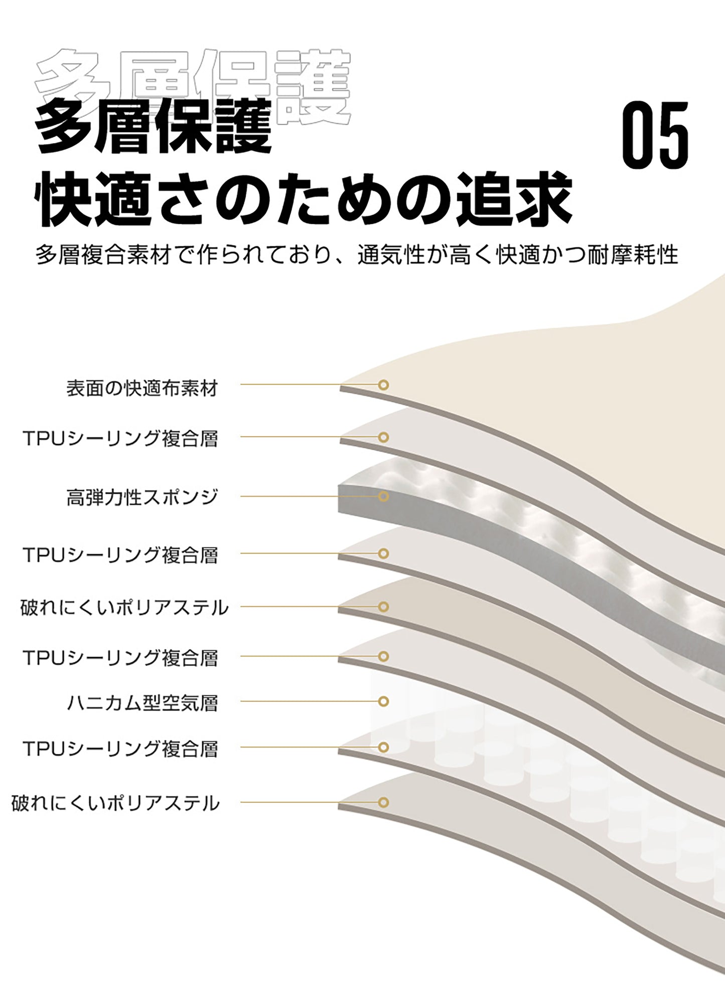 ３人用　幅広　インフレータブルエアマット（コットンカバー　あり、なし）