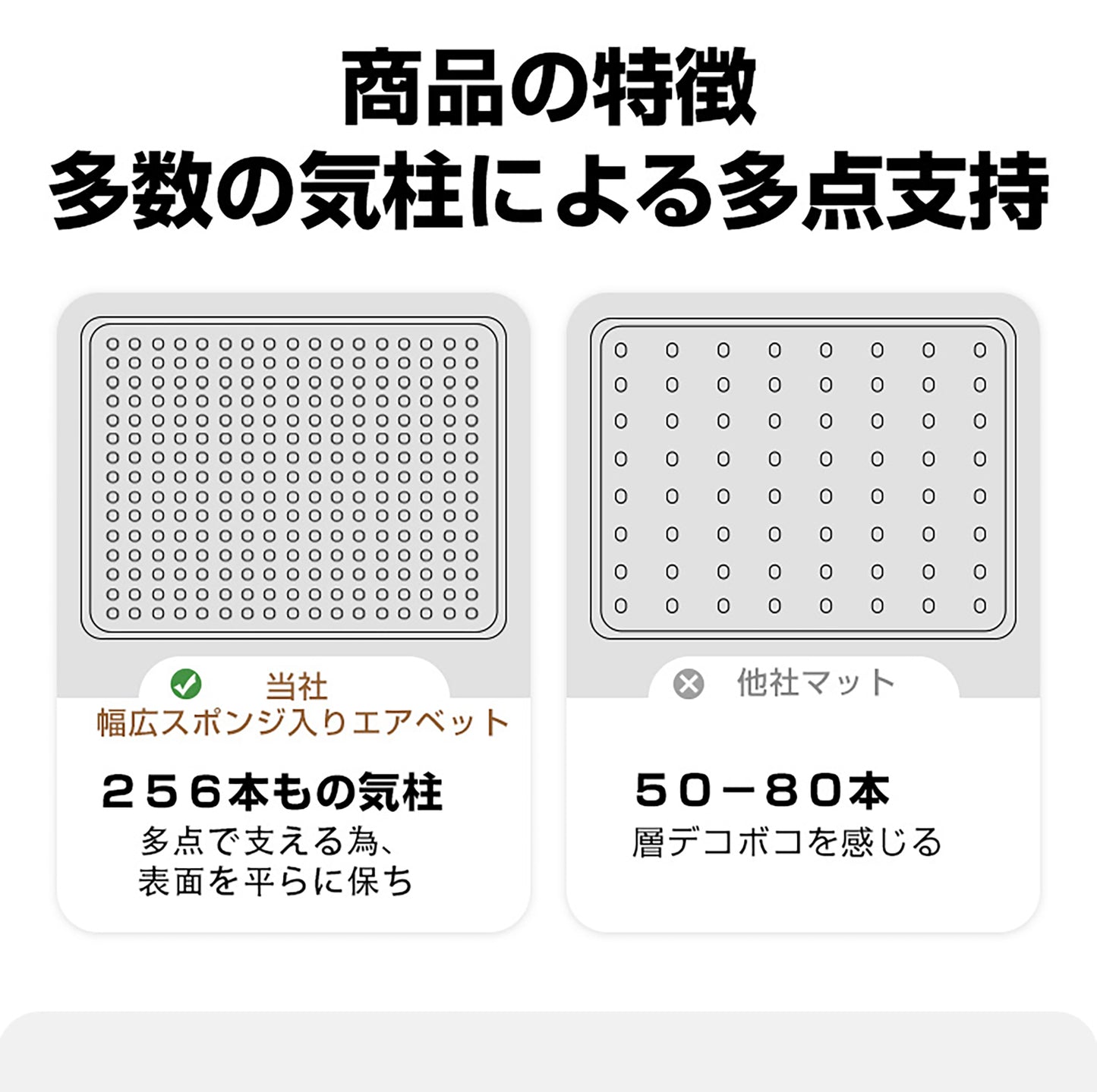 ３人用　幅広　インフレータブルエアマット（コットンカバー　あり、なし）