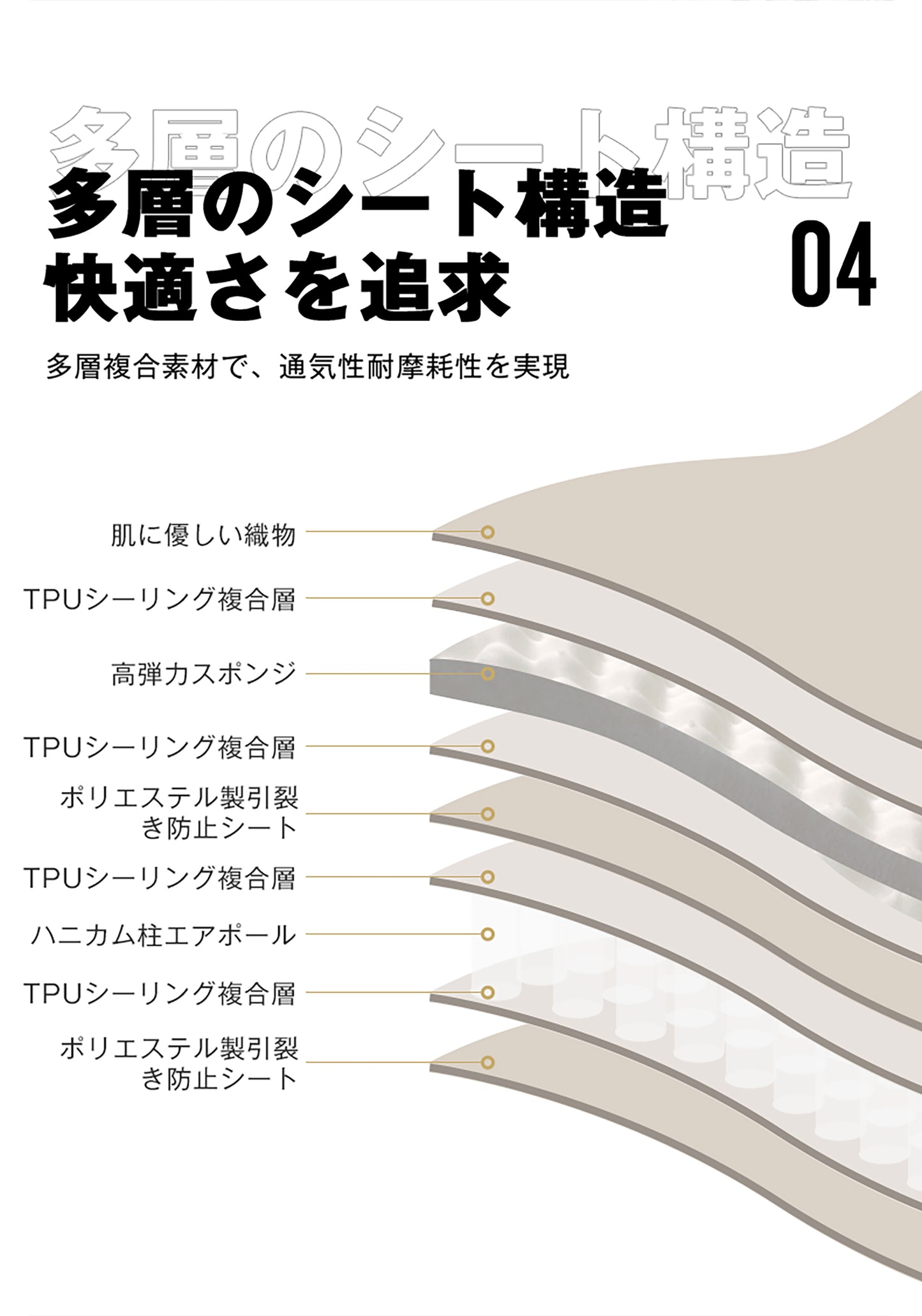 インフレータブルエアチーズベット