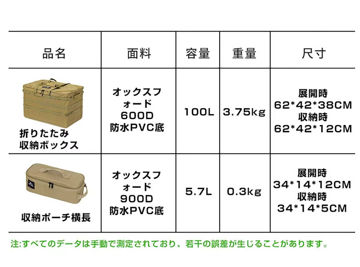 多機能収納ボックス