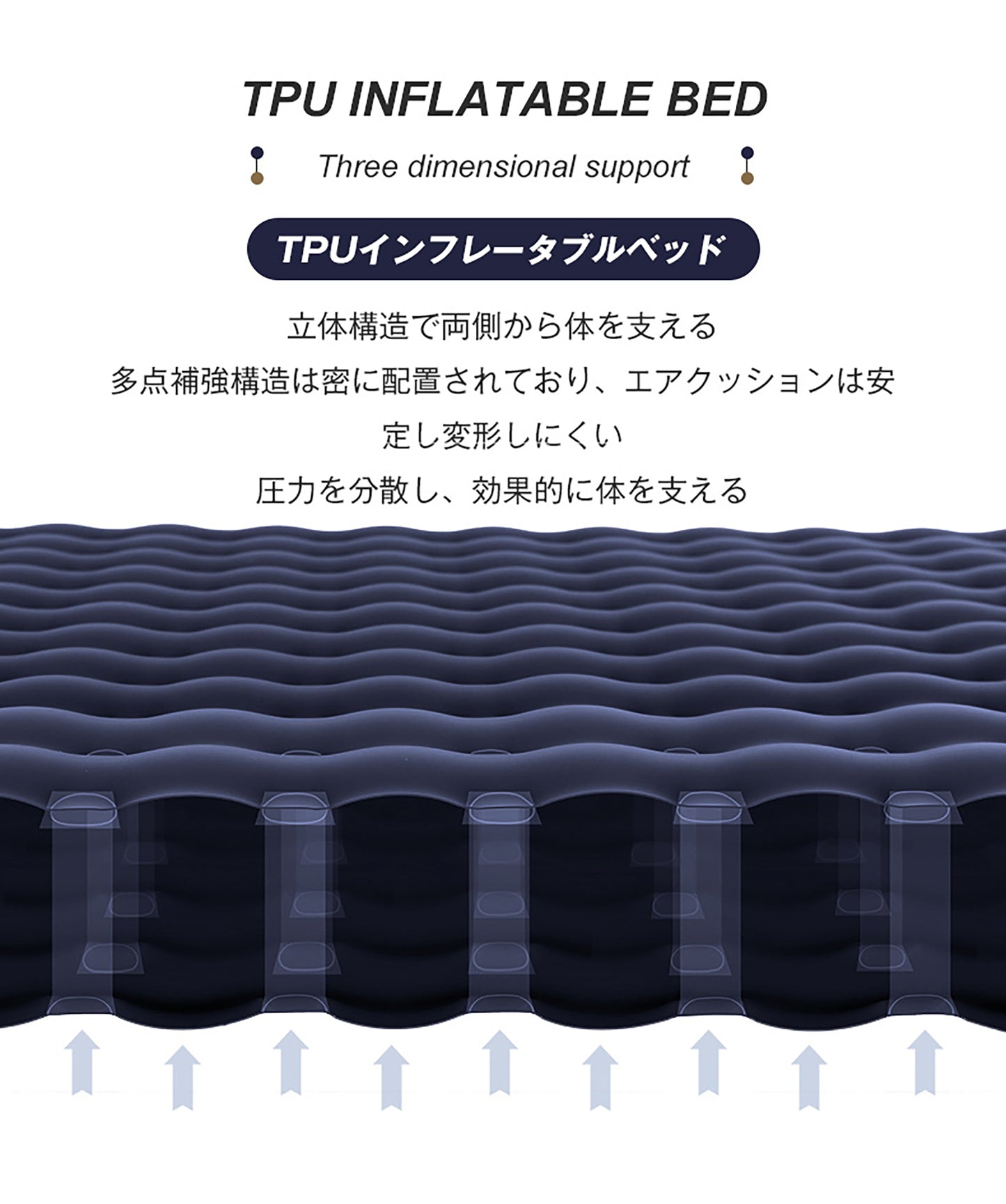 TPU厚型インフレータブルマット