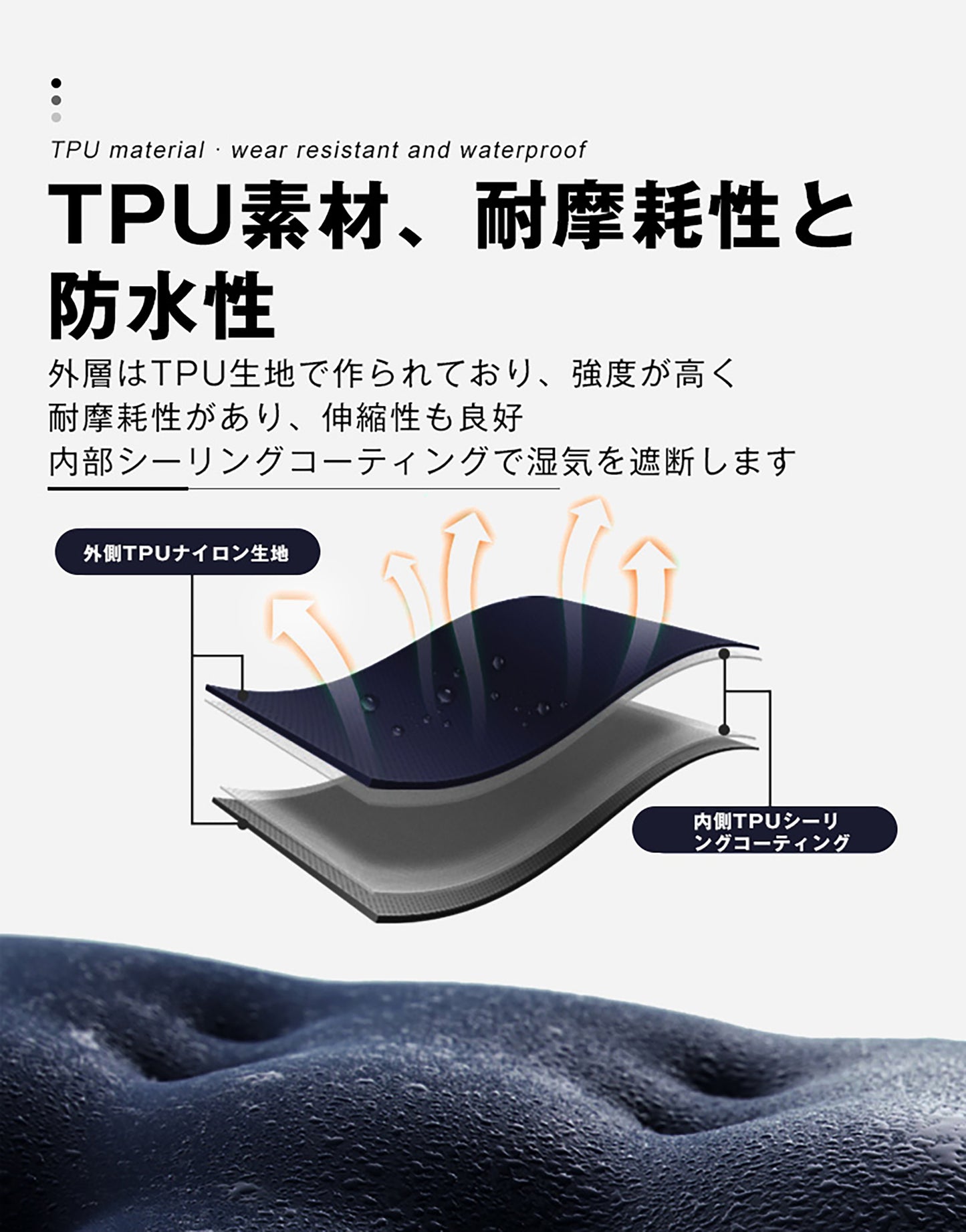TPU厚型インフレータブルマット